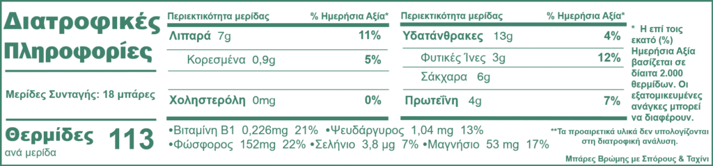 Μπάρες βρώμης με σπόρους και ταχίνι | offadiet.com