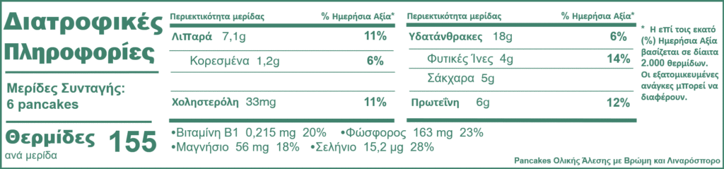 Pancakes ολικής άλεσης με βρώμη και λιναρόσπορο | offadiet.com
