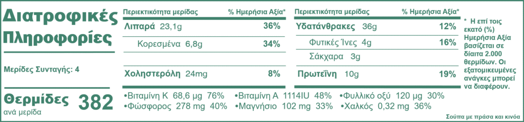 Σούπα με πράσα και κινόα | offadiet.com