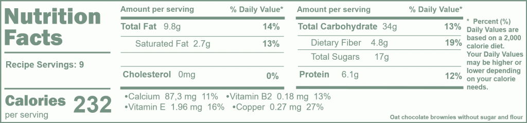 Oat brownies without sugar and flour | offadiet.com